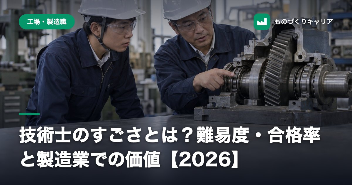 技術士のすごさとは?難易度・合格率と製造業での価値【2026】